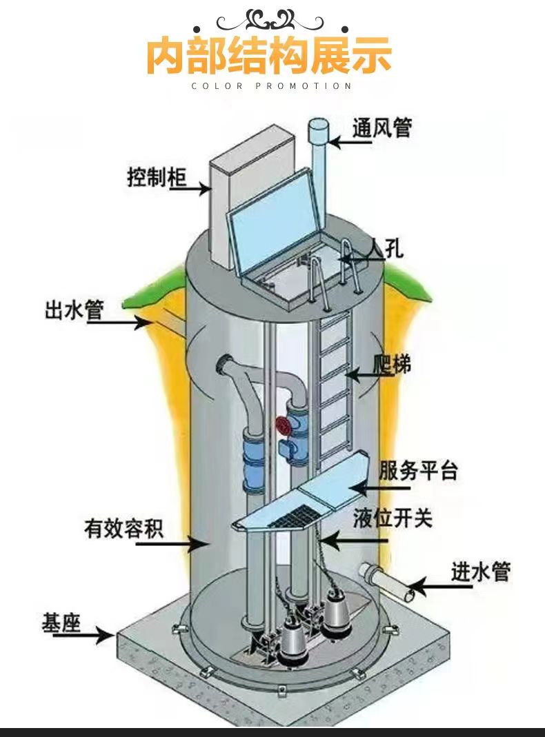 一體化泵站的用途?